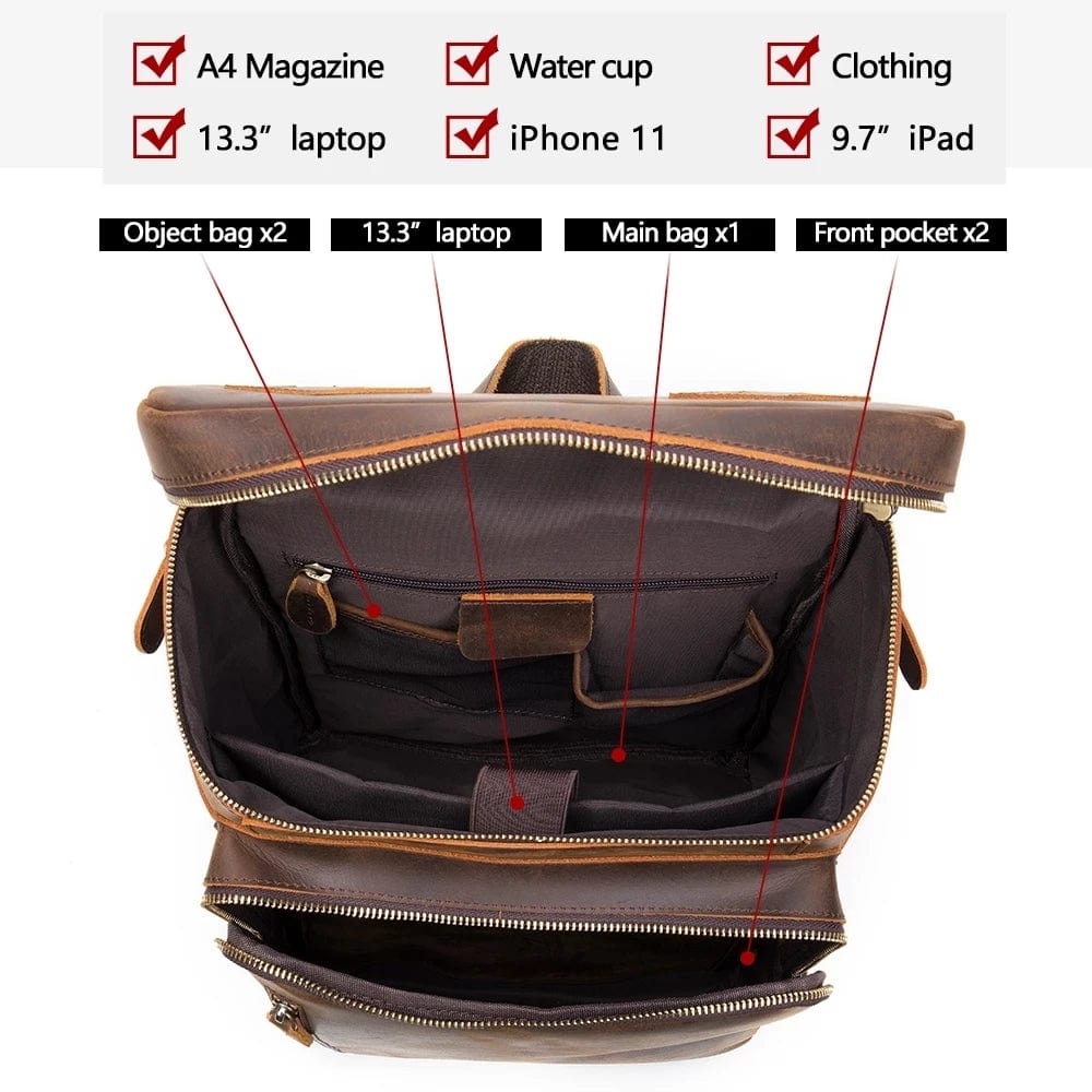 Sac à Dos Homme Cuir Salomon | La Casa du Cuir Sacs à dos