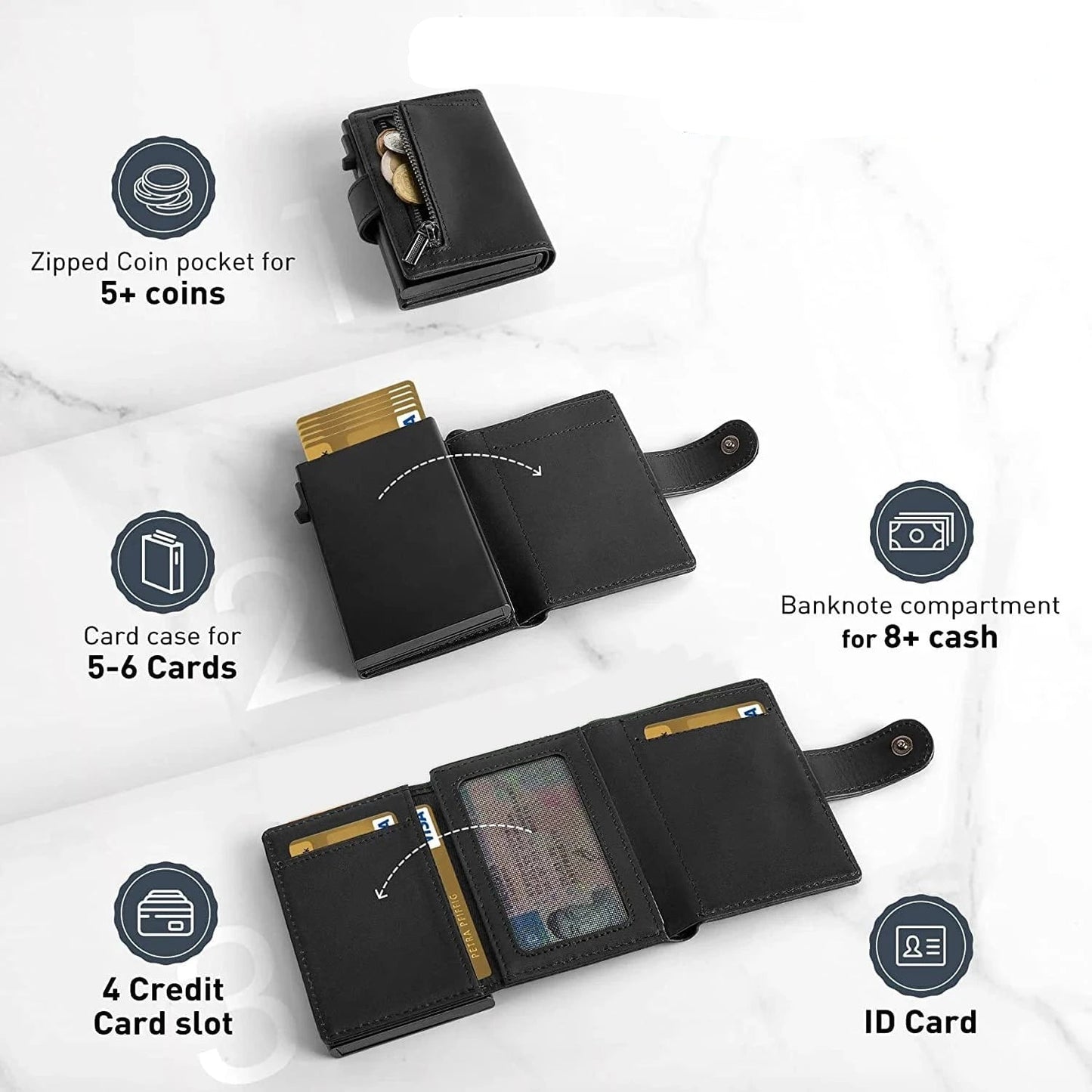 Porte Carte et Monnaie Homme|La Casa Du Cuir Noir
