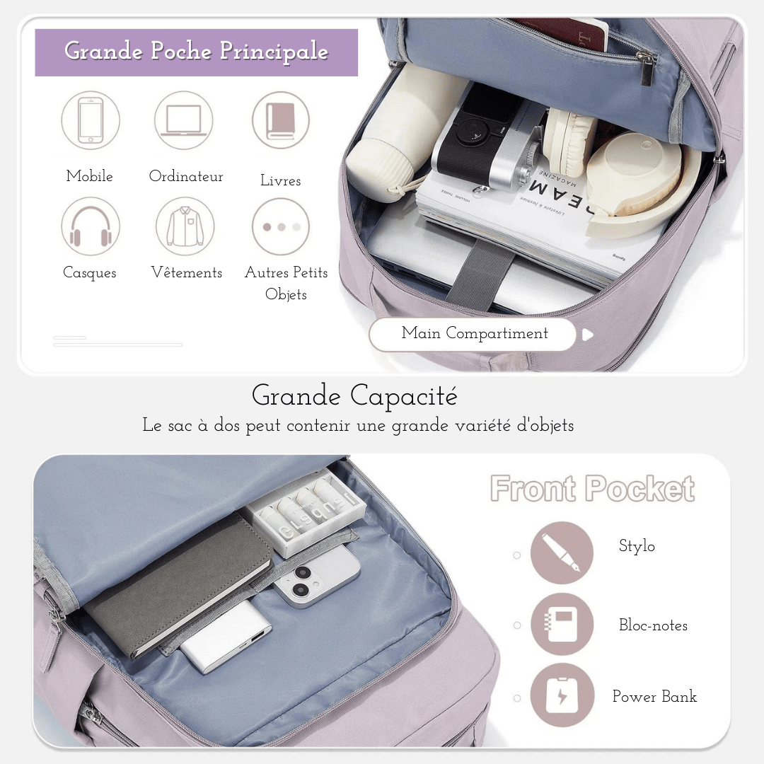 Sac Ă Dos Ordinateur Femme Lola