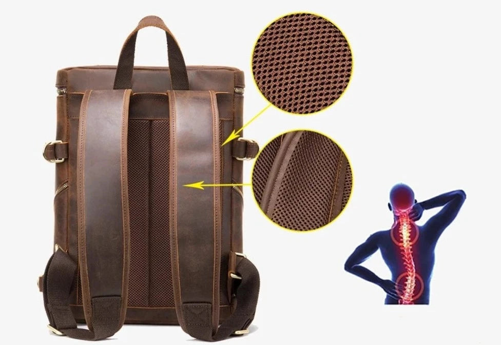 sac a dos businessman, sac a dos pour homme cuir, sac a dos homme pour la ville, sac à dos homme cuir luxe, sac à dos ordinateur cuir homme, Sac à Dos Homme Tendance