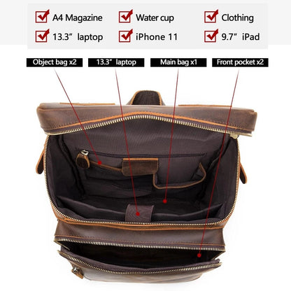Sac à Dos Homme Cuir Salomon
