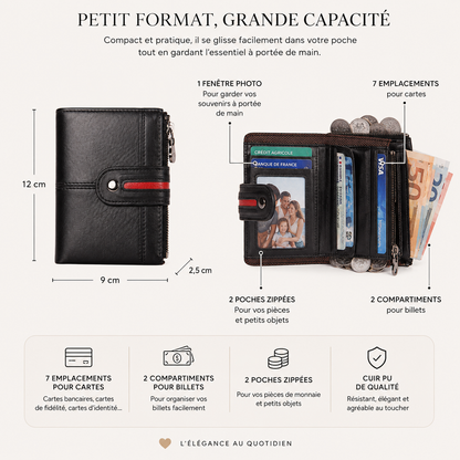 Porte Carte Homme Luxe｜La Casa Du Cuir
