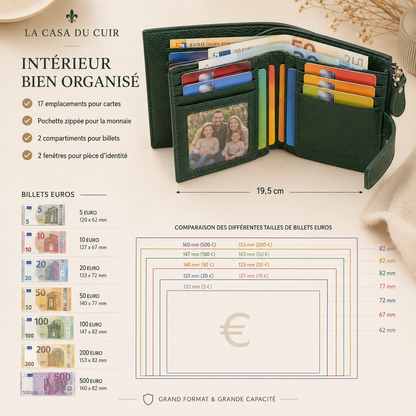 Portefeuille Femme Cuir Eva – RFID & Compact