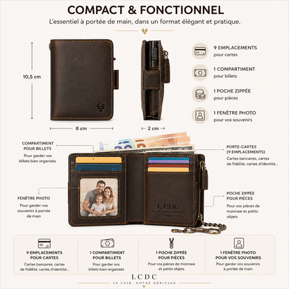 Porte Carte et Porte Monnaie Homme Alex｜La Casa Du Cuir