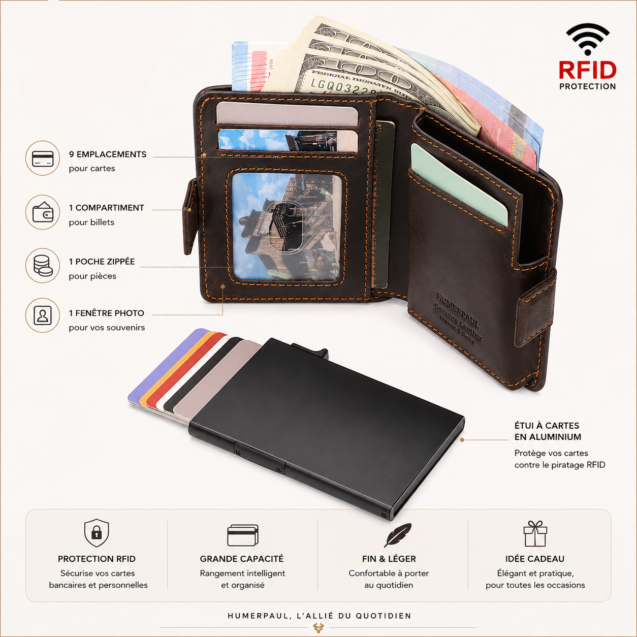 Porte Carte et Porte Monnaie Homme Alex｜La Casa Du Cuir