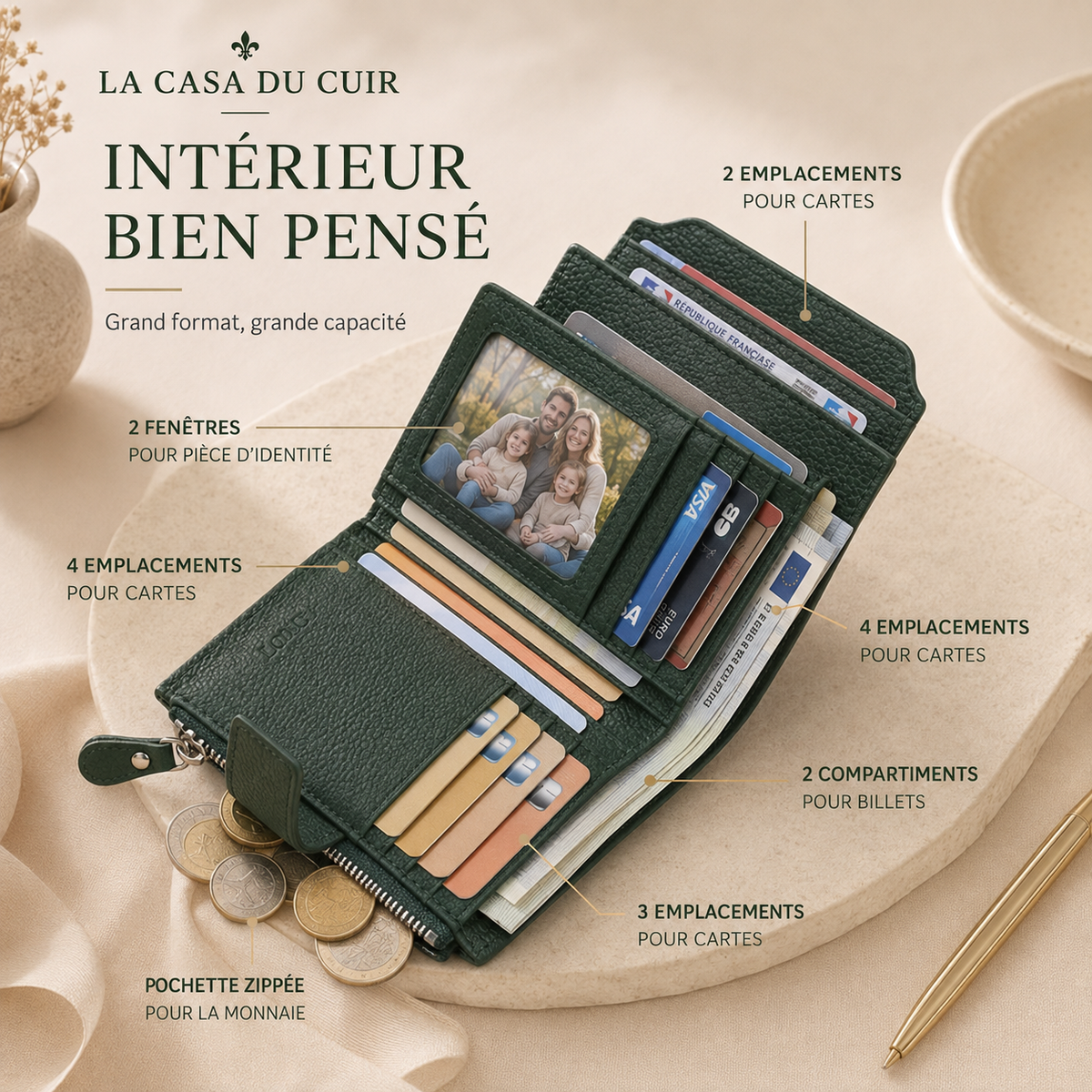 Portefeuille Femme Cuir Eva – RFID & Compact
