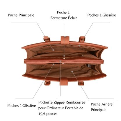 Sac Cuir Femme Ordinateur Chic