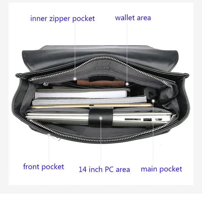 Sac à Dos Homme Cuir Martin