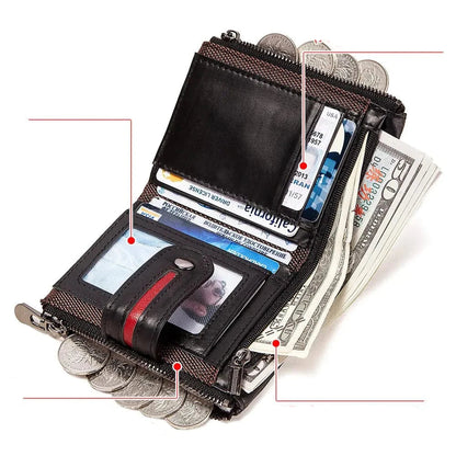 Porte Carte Homme Luxe