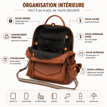 Sac à Dos Femme Amelia |  Tendance 2026