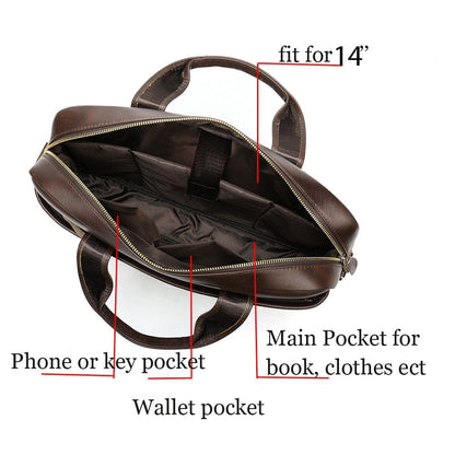 Sac à Main Homme Cuir Eliott | Élégance & Organisation Quotidienne sac à main