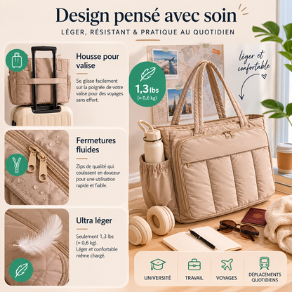 Sac Ordinateur Maya – Grand Sac de Cours Femme 15,6” Sac Cabas